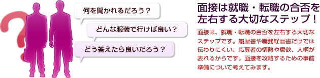 ご自分の性格、価値観、能力、経験を把握することが重要です